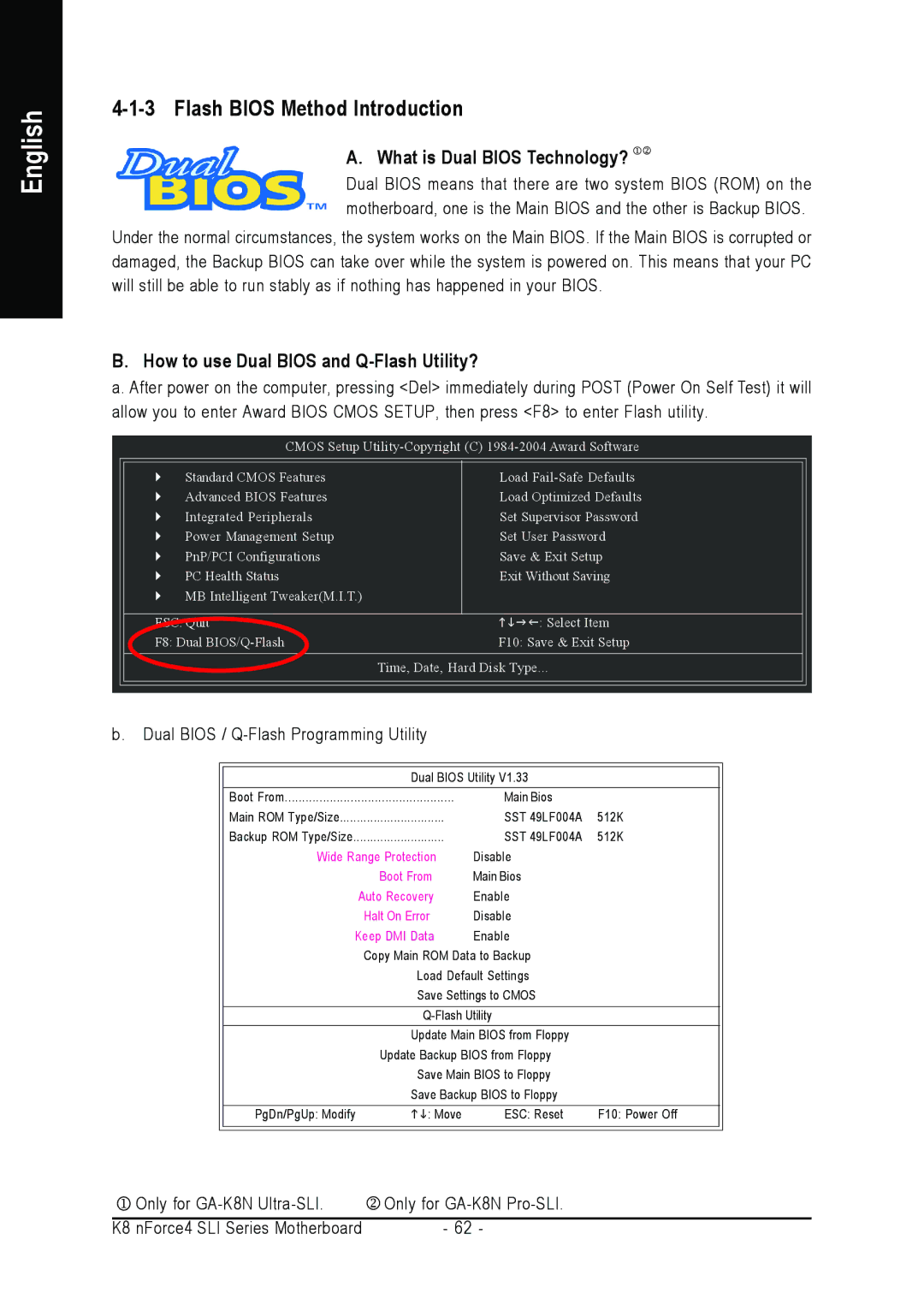 Gigabyte GA-K8N-SLI, GA-K8NULTRA-SLI user manual Flash Bios Method Introduction, What is Dual Bios Technology? 