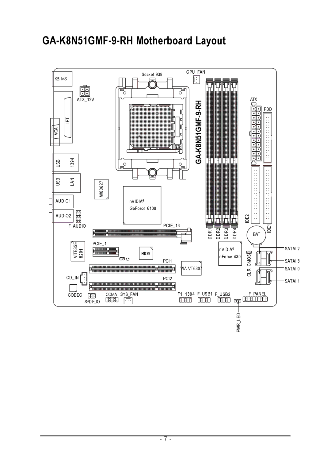 Gigabyte user manual GA-K8N51GMF-9-RH Motherboard Layout 