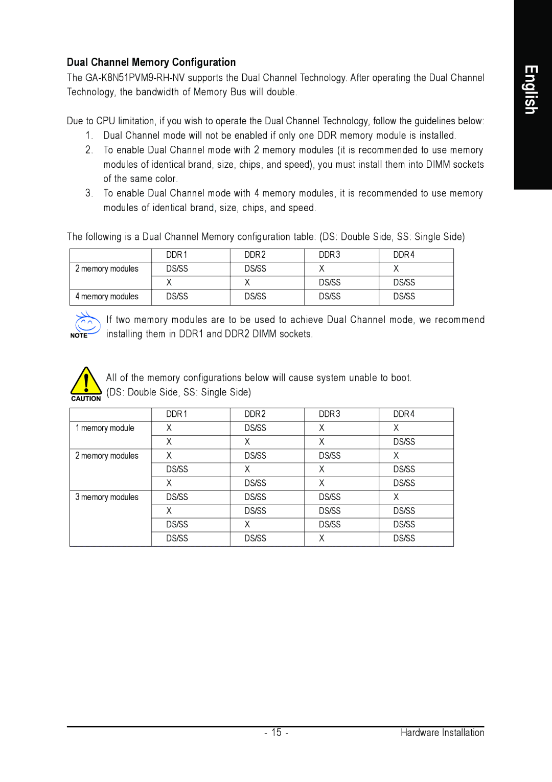 Gigabyte GA-K8N51PVM9-RH user manual Dual Channel Memory Configuration 