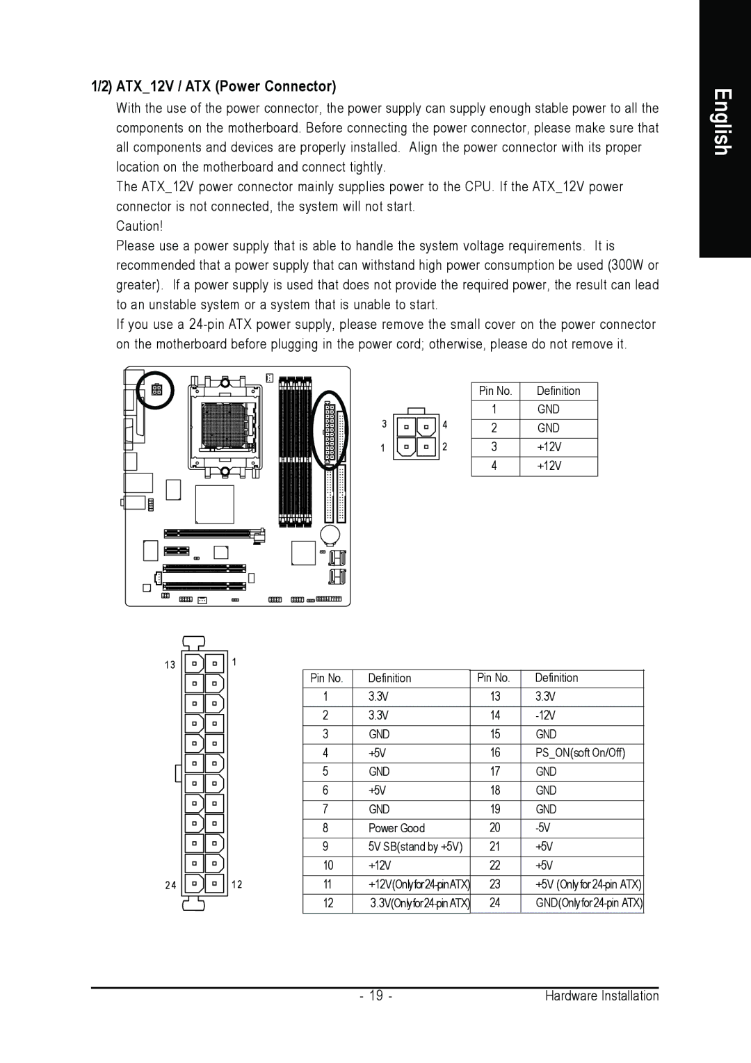 Gigabyte GA-K8N51PVM9-RH user manual ATX12V / ATX Power Connector 