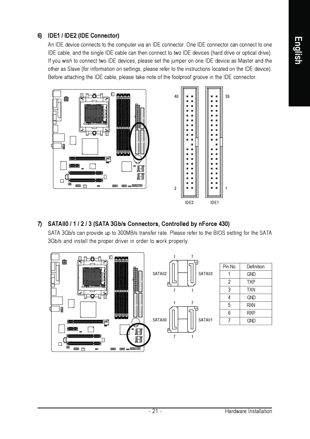 Gigabyte GA-K8N51PVM9-RH user manual IDE1 / IDE2 IDE Connector 