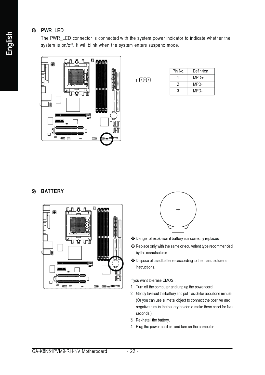 Gigabyte GA-K8N51PVM9-RH user manual Pwrled 