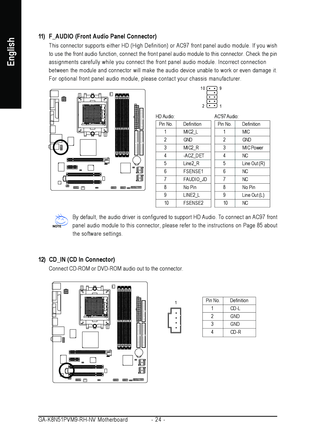 Gigabyte GA-K8N51PVM9-RH user manual Faudio Front Audio Panel Connector, Cdin CD In Connector 