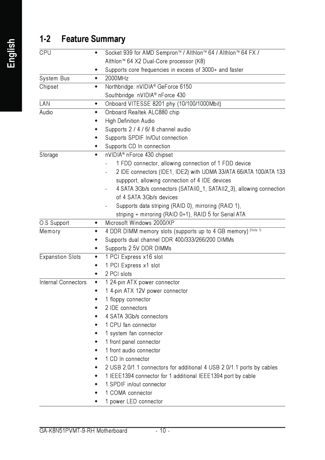 Gigabyte GA-K8N51PVMT-9-RH user manual Feature Summary, English, IDE connectors IDE1, IDE2 with UDMA 33/ATA 66/ATA 100/ATA 