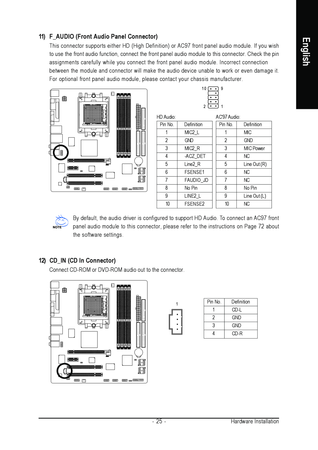 Gigabyte GA-K8N51PVMT-9-RH user manual FAUDIO Front Audio Panel Connector, CDIN CD In Connector, English 