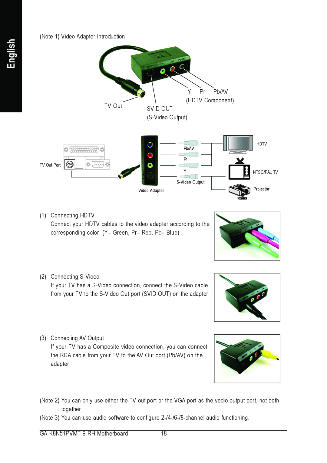 Gigabyte GA-K8N51PVMT-9-RH user manual Svid OUT 