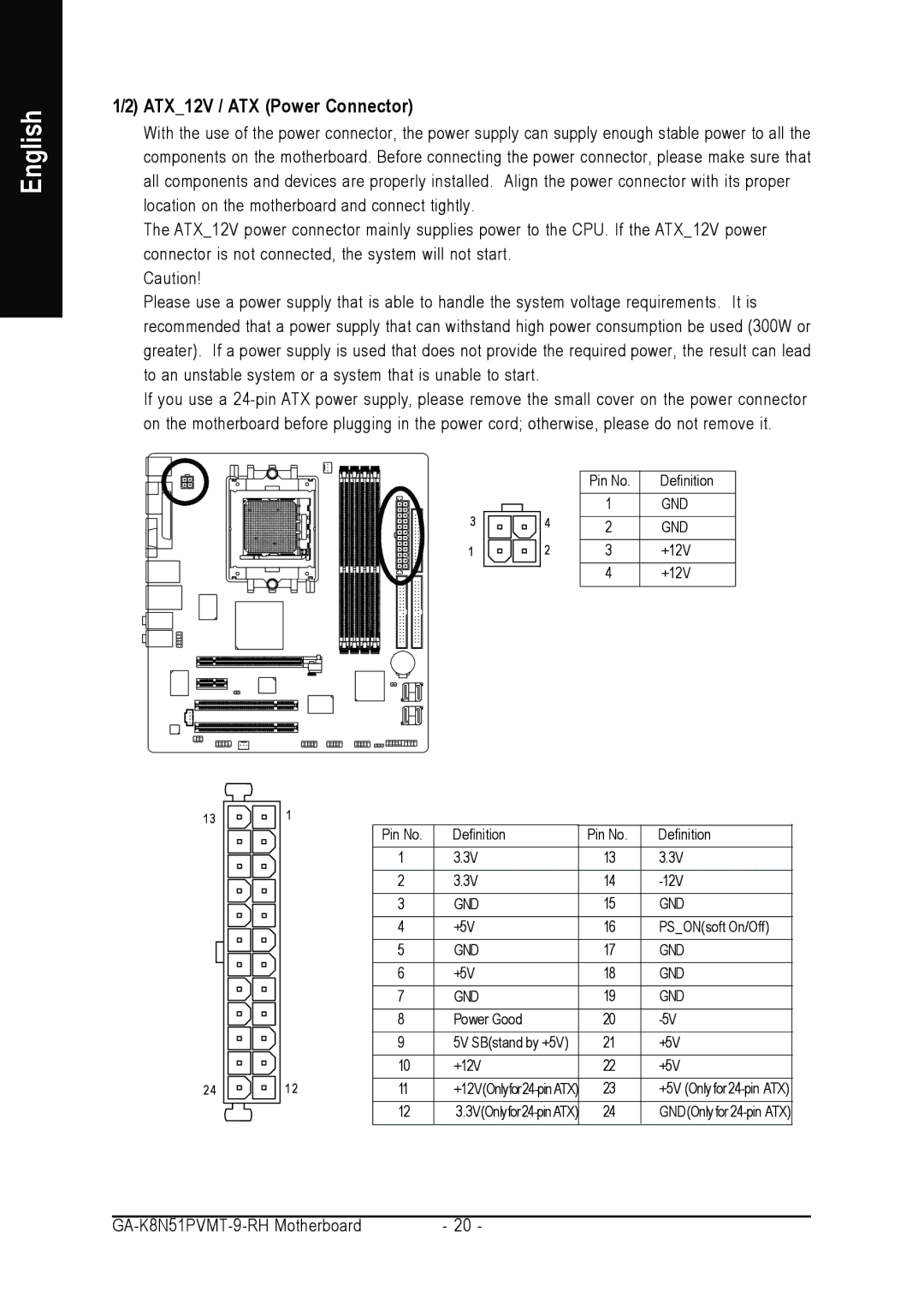 Gigabyte GA-K8N51PVMT-9-RH user manual ATX12V / ATX Power Connector 