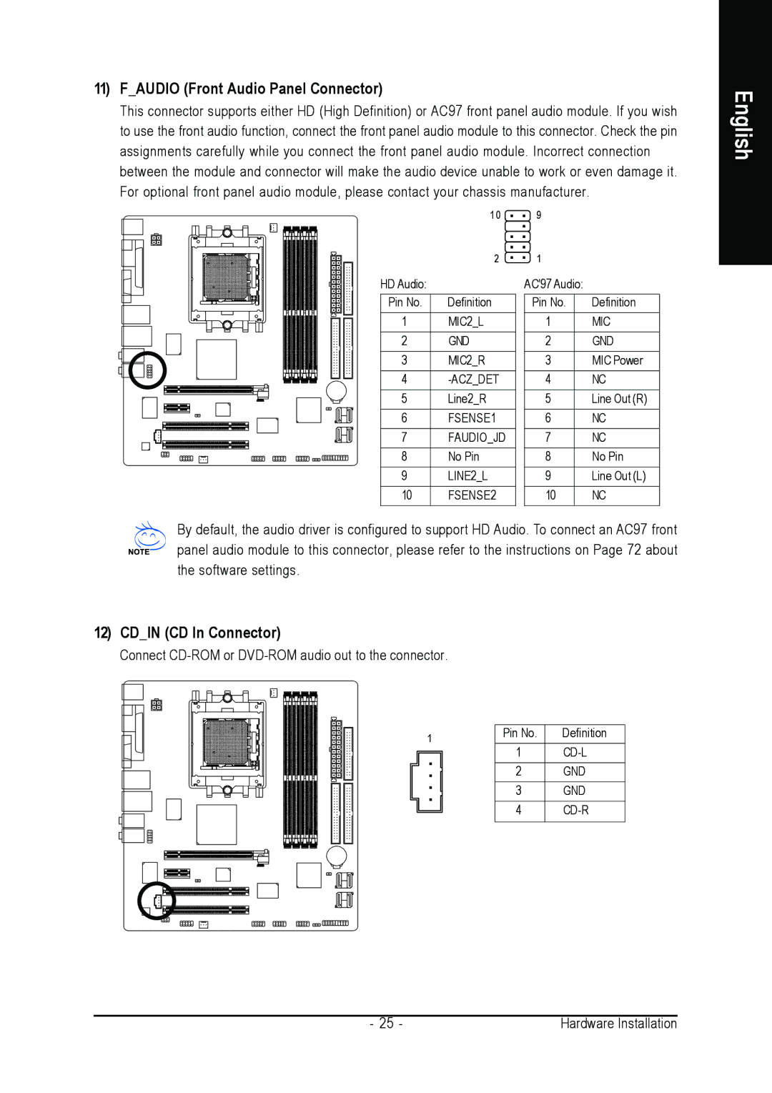 Gigabyte GA-K8N51PVMT-9-RH user manual Faudio Front Audio Panel Connector, Cdin CD In Connector 