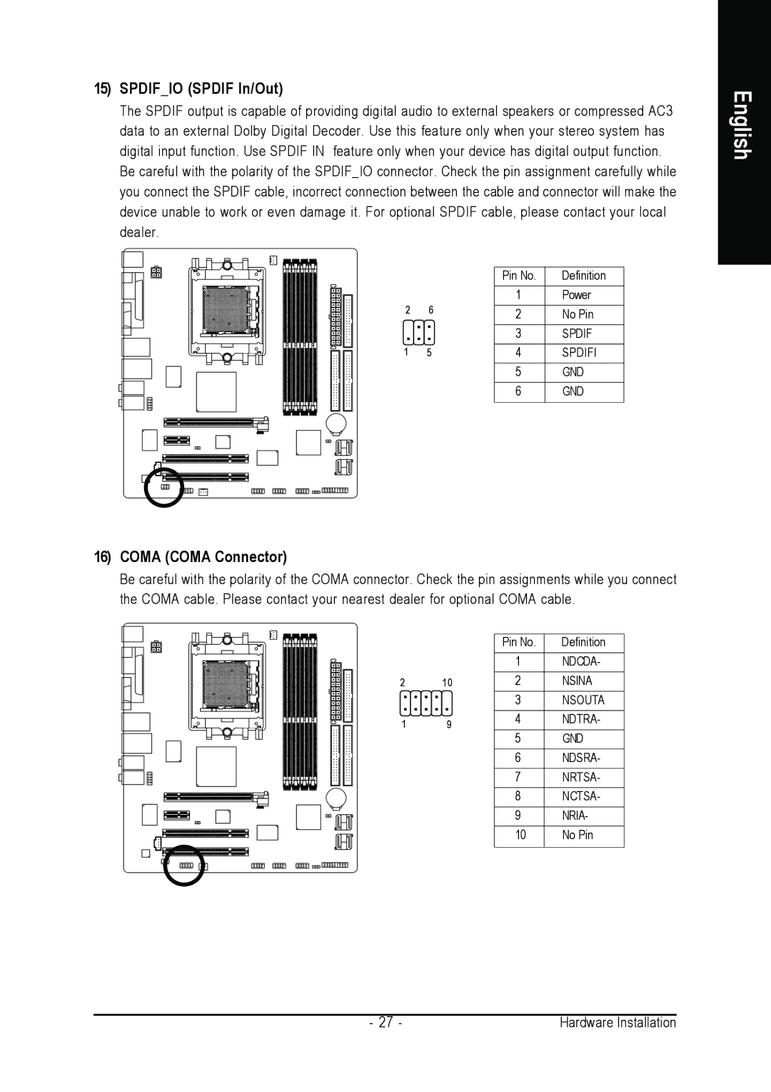 Gigabyte GA-K8N51PVMT-9-RH user manual Spdifio Spdif In/Out, Coma Coma Connector 