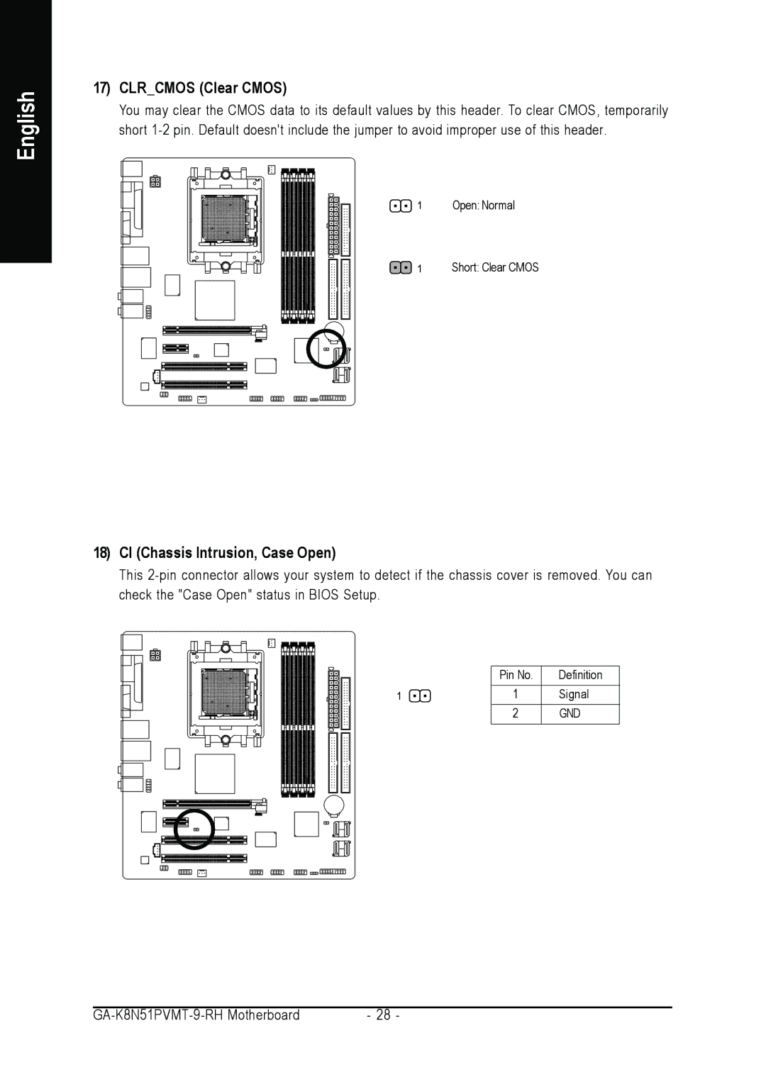 Gigabyte GA-K8N51PVMT-9-RH user manual Clrcmos Clear Cmos, CI Chassis Intrusion, Case Open 