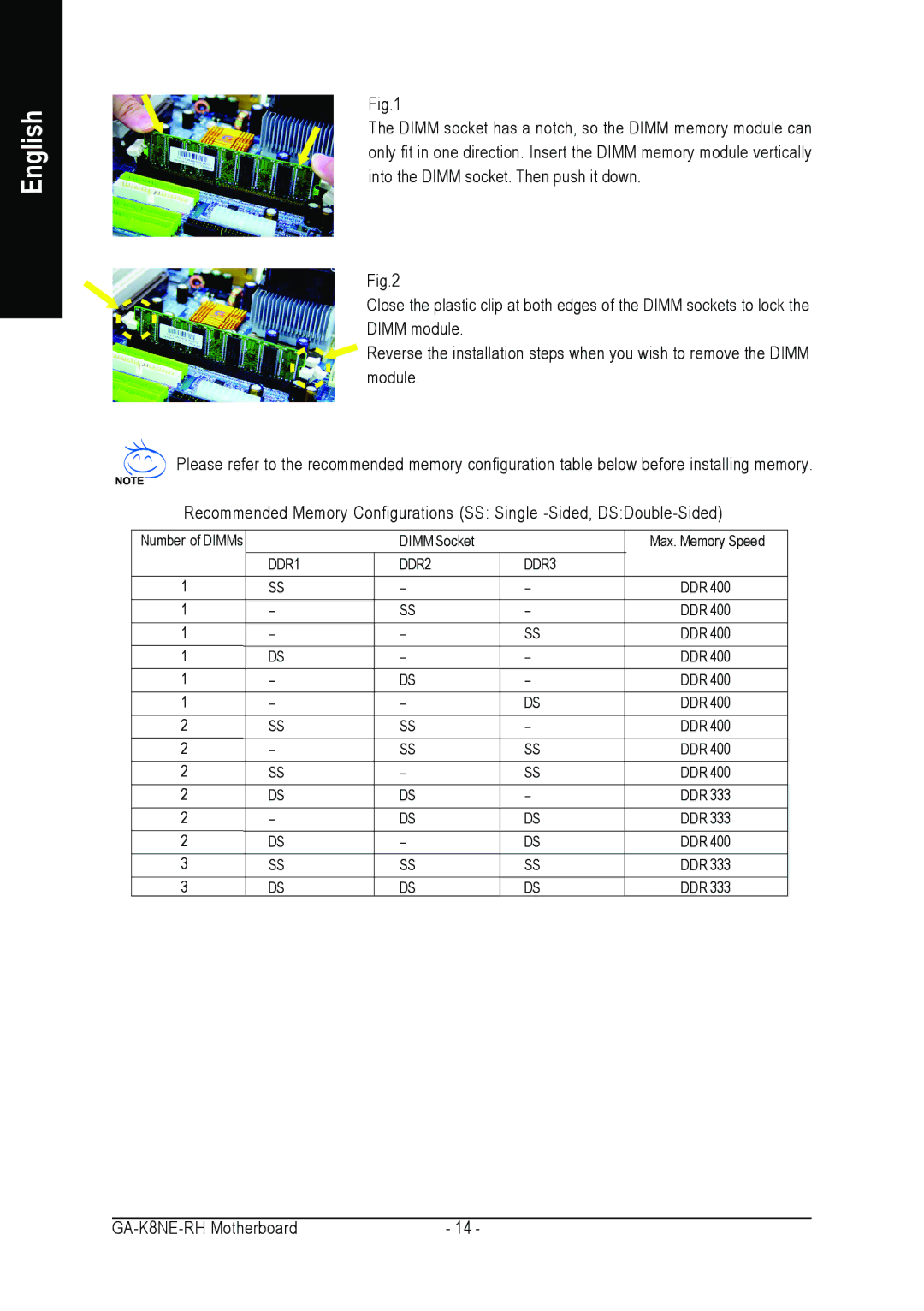 Gigabyte GA-K8NE-RH user manual DDR1 DDR2 DDR3 