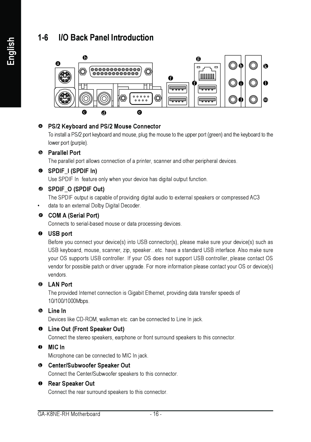 Gigabyte GA-K8NE-RH user manual I/O Back Panel Introduction 