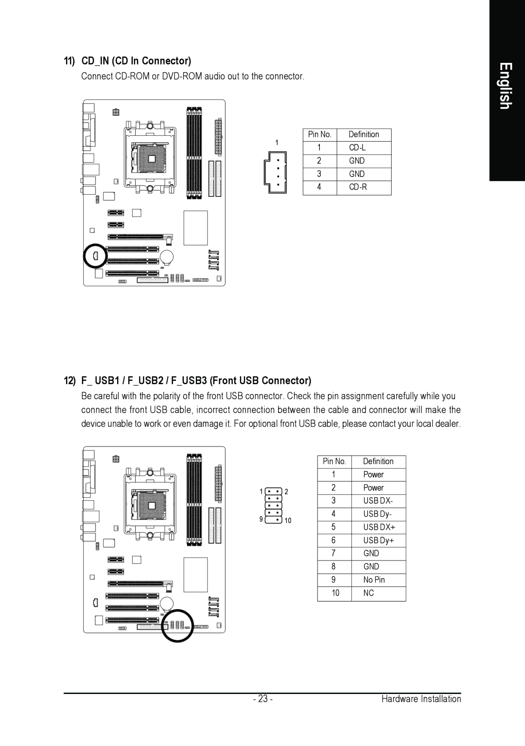 Gigabyte GA-K8NE-RH user manual Cdin CD In Connector, USB1 / FUSB2 / FUSB3 Front USB Connector 