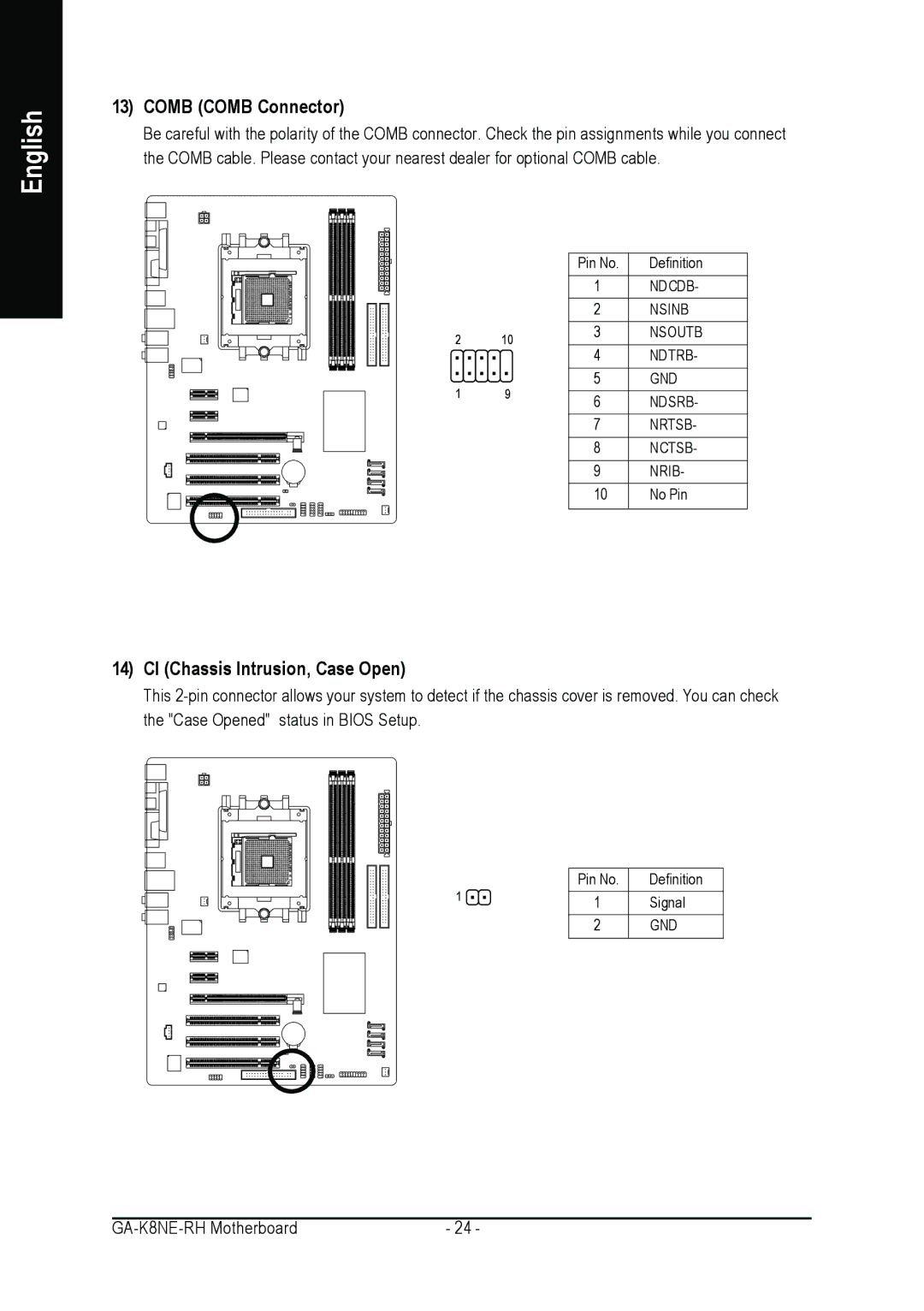 Gigabyte GA-K8NE-RH user manual Comb Comb Connector, CI Chassis Intrusion, Case Open 