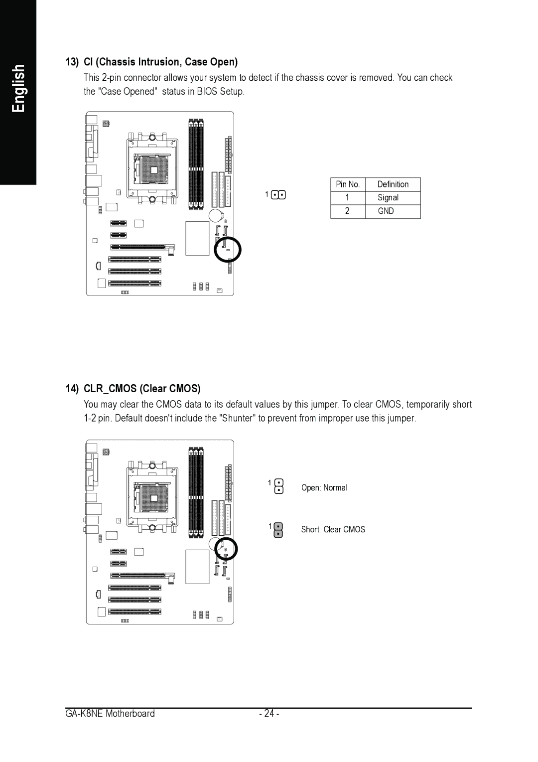 Gigabyte GA-K8NE user manual CI Chassis Intrusion, Case Open, Clrcmos Clear Cmos 