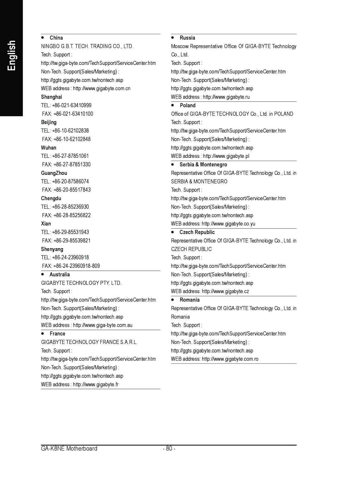 Gigabyte GA-K8NE user manual China Shanghai 