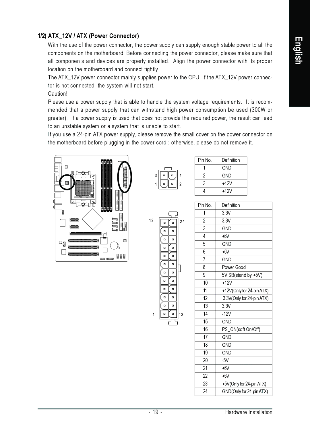 Gigabyte GA-K8NF-9-RH user manual ATX12V / ATX Power Connector 