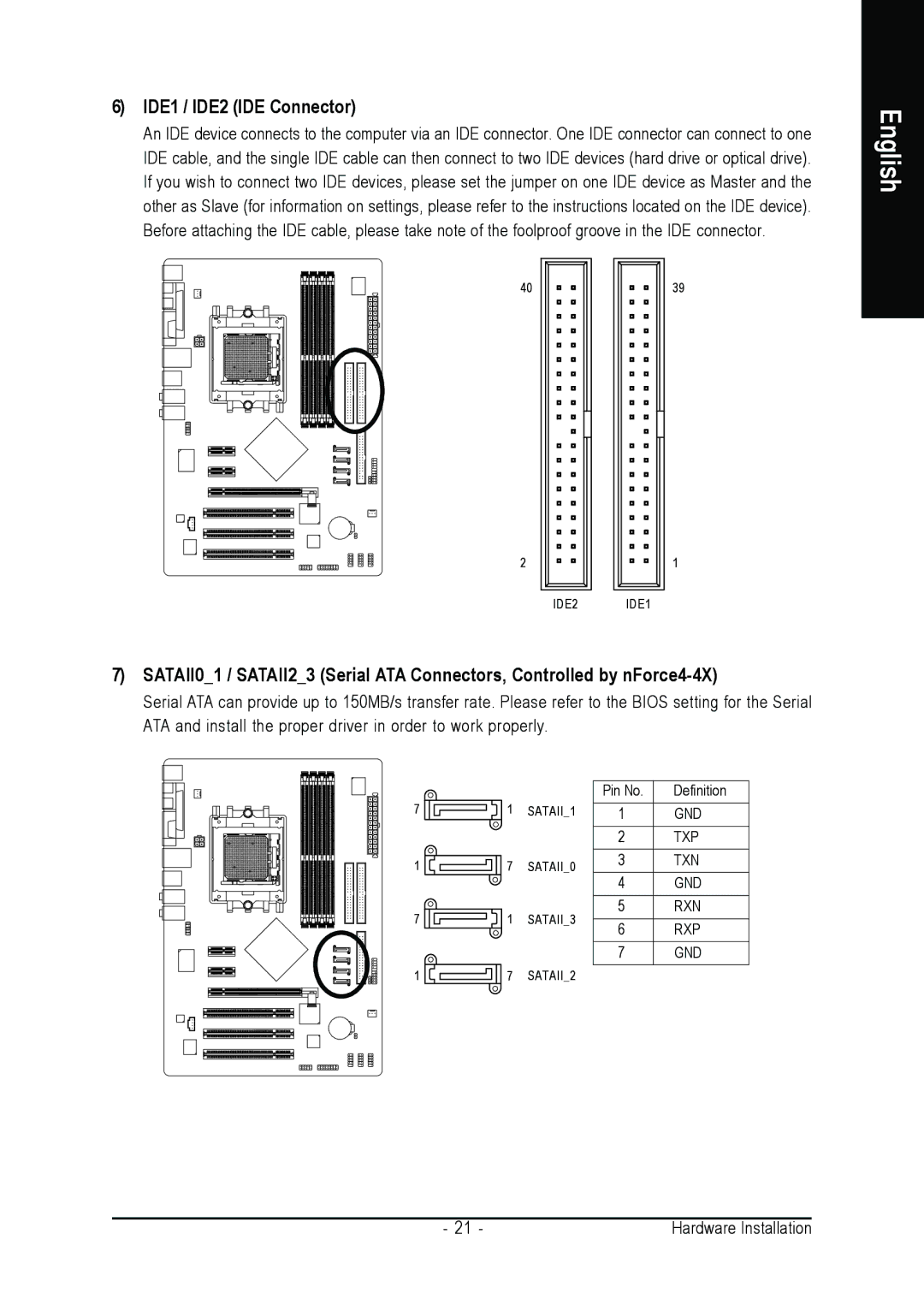 Gigabyte GA-K8NF-9-RH user manual IDE1 / IDE2 IDE Connector 