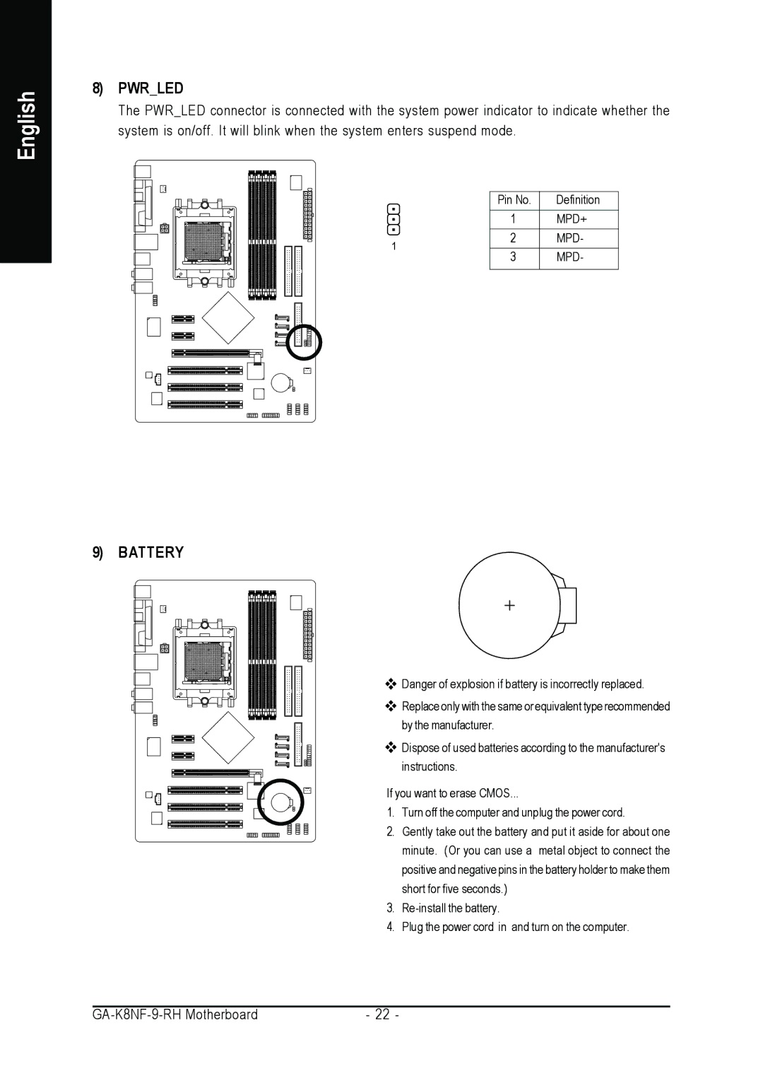 Gigabyte GA-K8NF-9-RH user manual Pwrled 