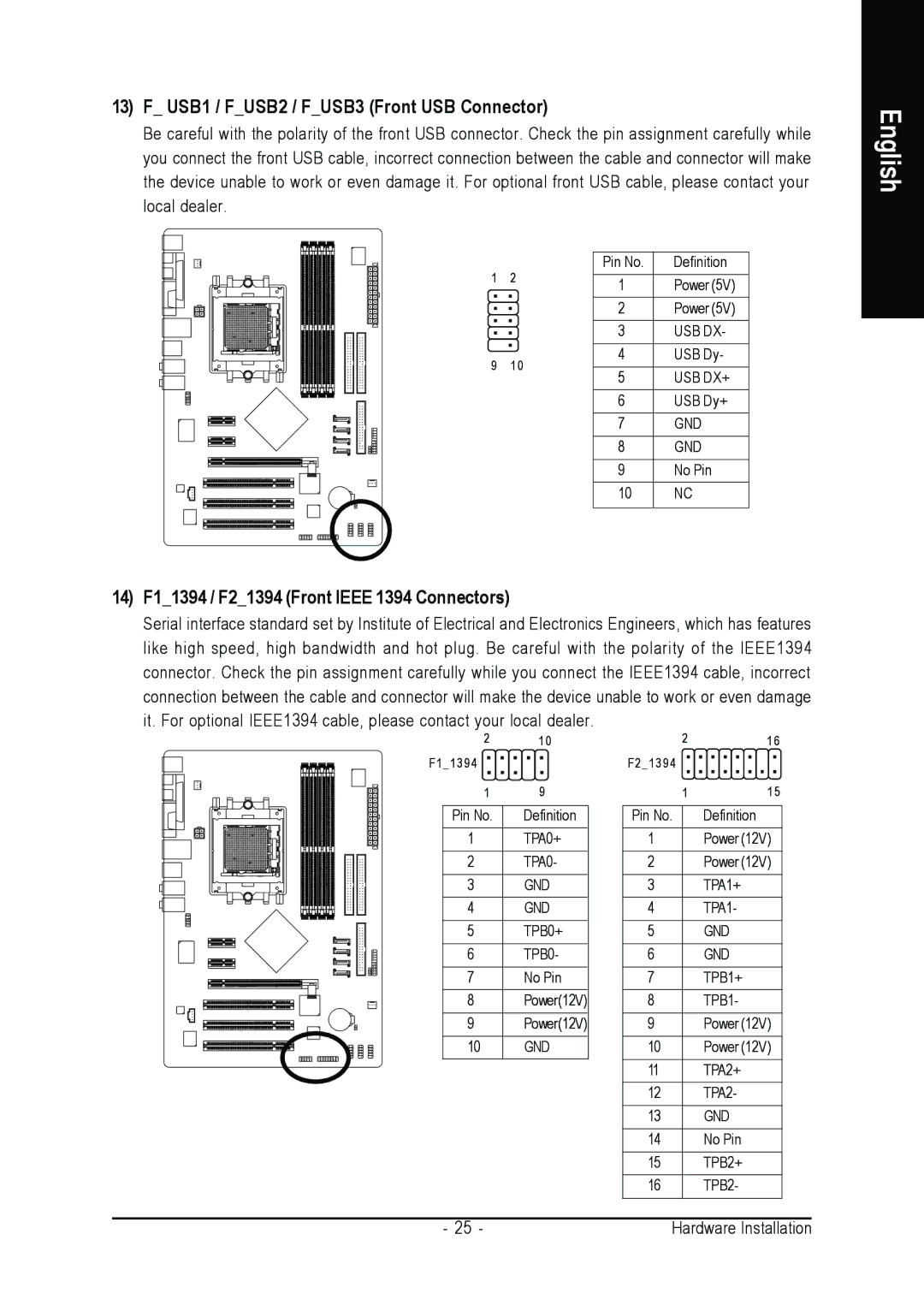 Gigabyte GA-K8NF-9-RH user manual USB1 / FUSB2 / FUSB3 Front USB Connector, 14 F11394 / F21394 Front Ieee 1394 Connectors 