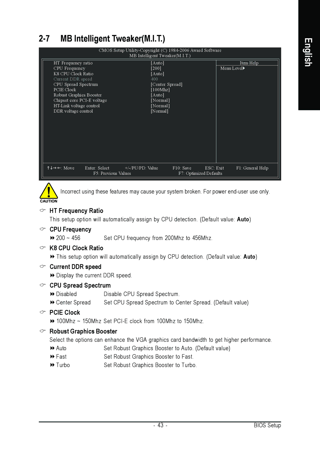 Gigabyte GA-K8NF-9-RH HT Frequency Ratio, CPU Frequency, K8 CPU Clock Ratio, Current DDR speed, CPU Spread Spectrum 