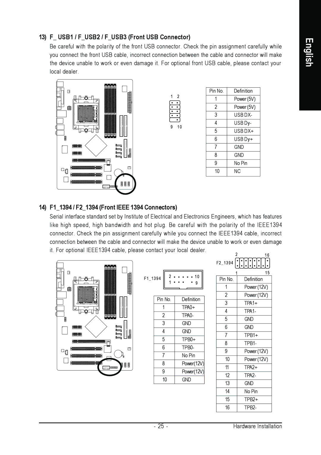 Gigabyte GA-K8NF-9 user manual USB1 / FUSB2 / FUSB3 Front USB Connector, 14 F11394 / F21394 Front Ieee 1394 Connectors 