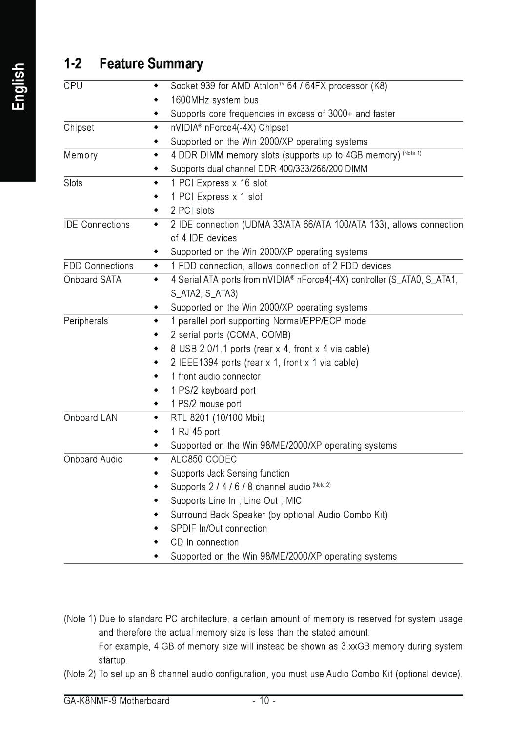 Gigabyte GA-K8NMF-9 user manual Feature Summary, SATA2, SATA3 