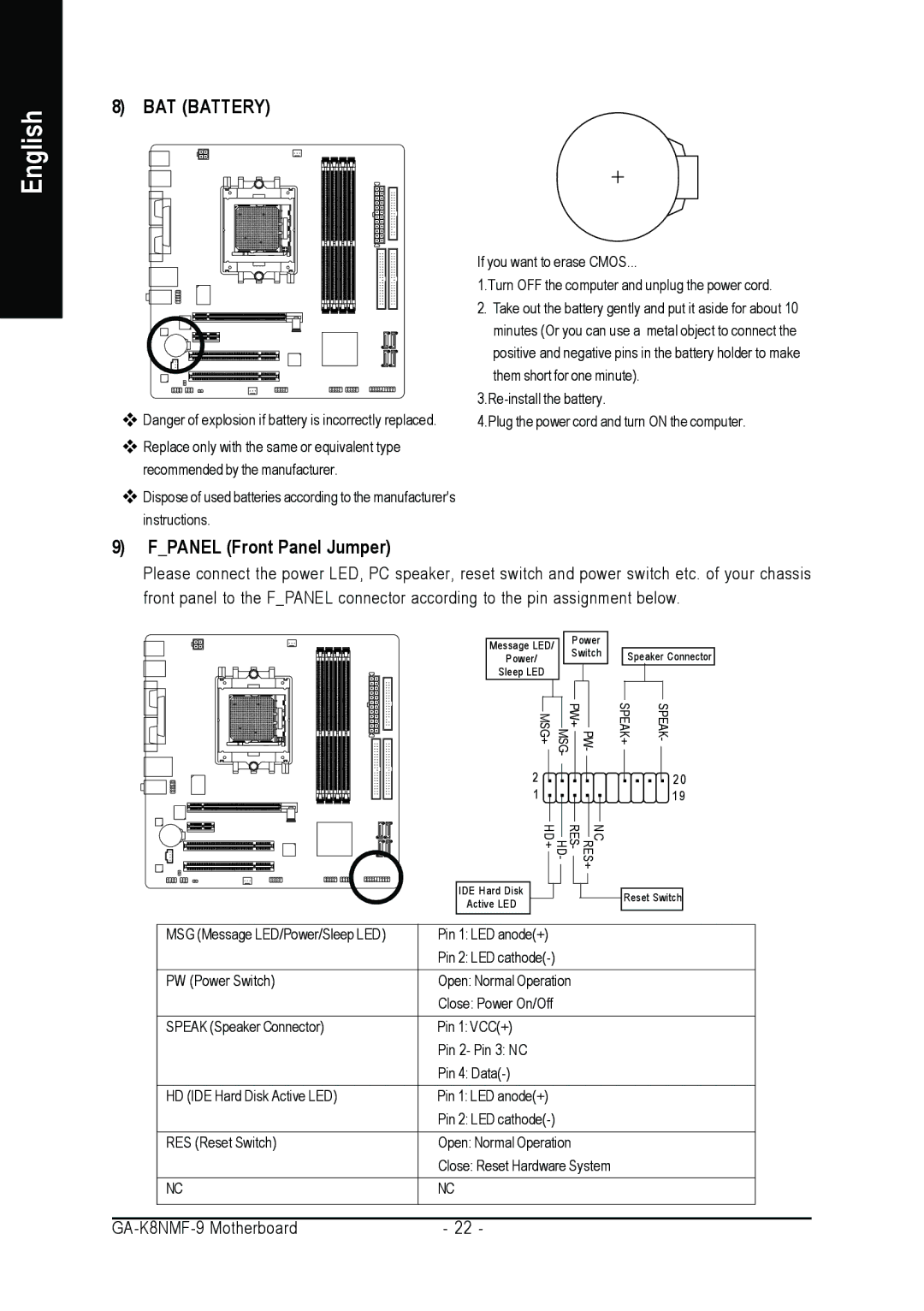 Gigabyte GA-K8NMF-9 user manual BAT Battery, Fpanel Front Panel Jumper 