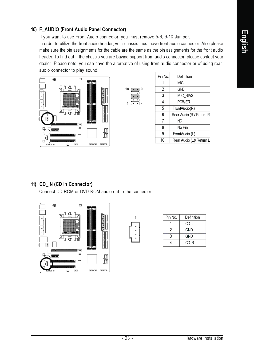 Gigabyte GA-K8NMF-9 user manual Faudio Front Audio Panel Connector, Cdin CD In Connector 