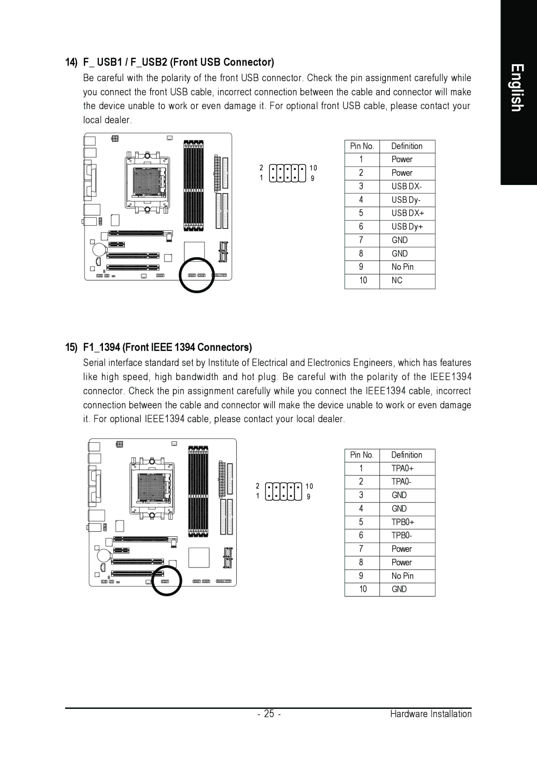 Gigabyte GA-K8NMF-9 user manual USB1 / FUSB2 Front USB Connector, 15 F11394 Front Ieee 1394 Connectors 