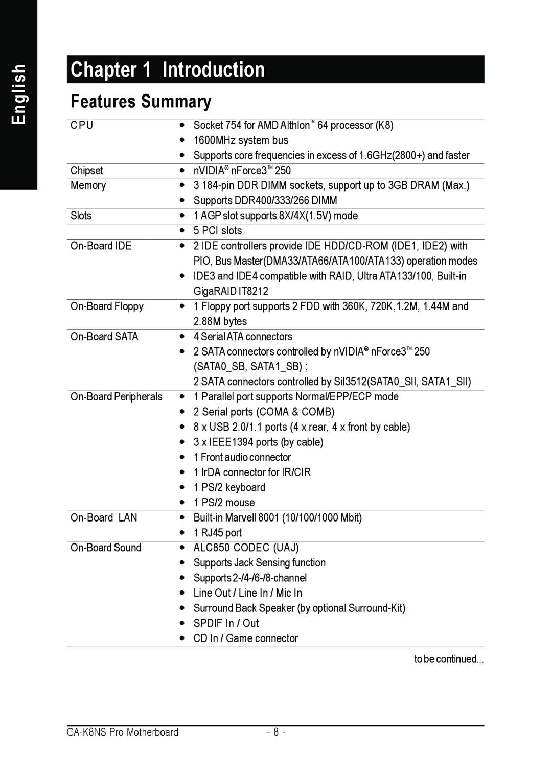 Gigabyte GA-K8NS Pro user manual Introduction, Features Summary 