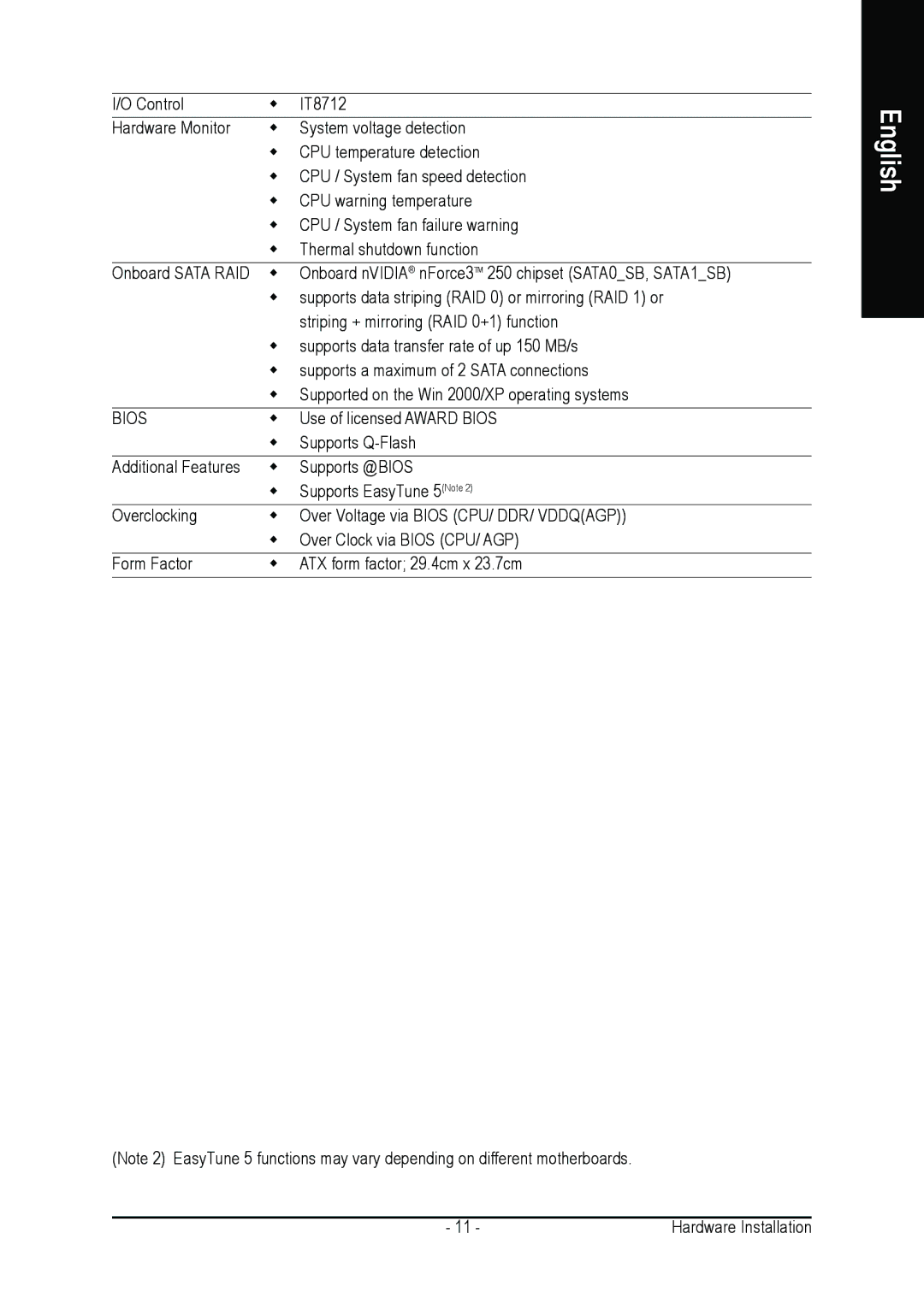 Gigabyte GA-K8NS user manual Use of licensed Award Bios 