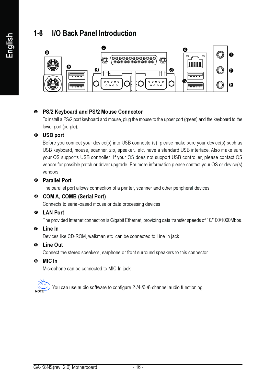 Gigabyte GA-K8NS user manual I/O Back Panel Introduction 