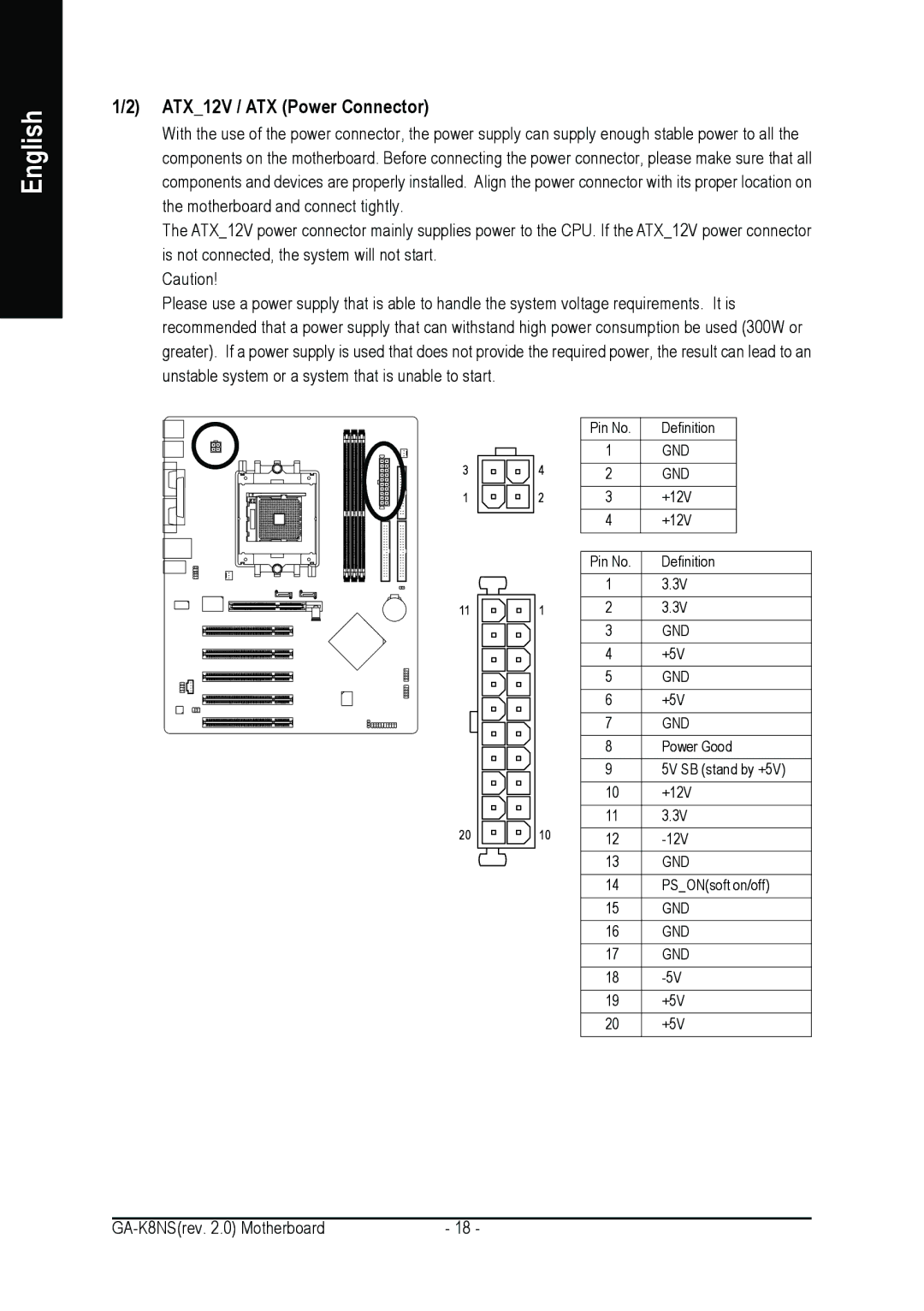 Gigabyte GA-K8NS user manual ATX12V / ATX Power Connector 