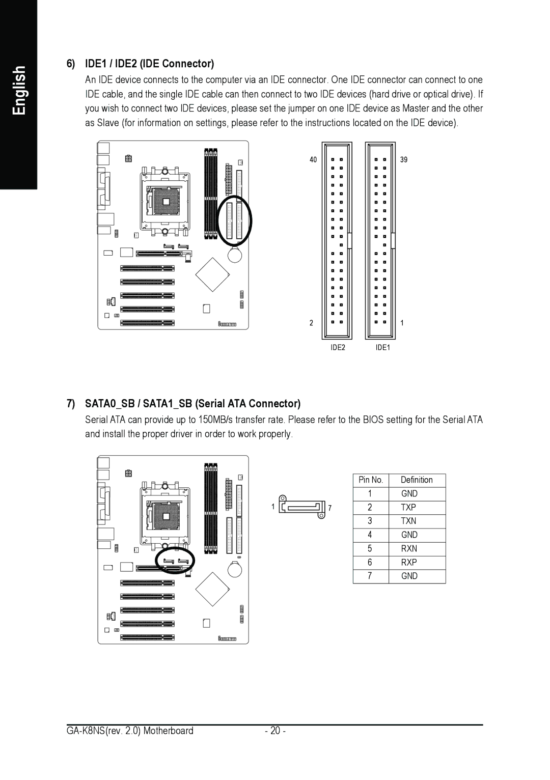 Gigabyte GA-K8NS user manual IDE1 / IDE2 IDE Connector, SATA0SB / SATA1SB Serial ATA Connector 