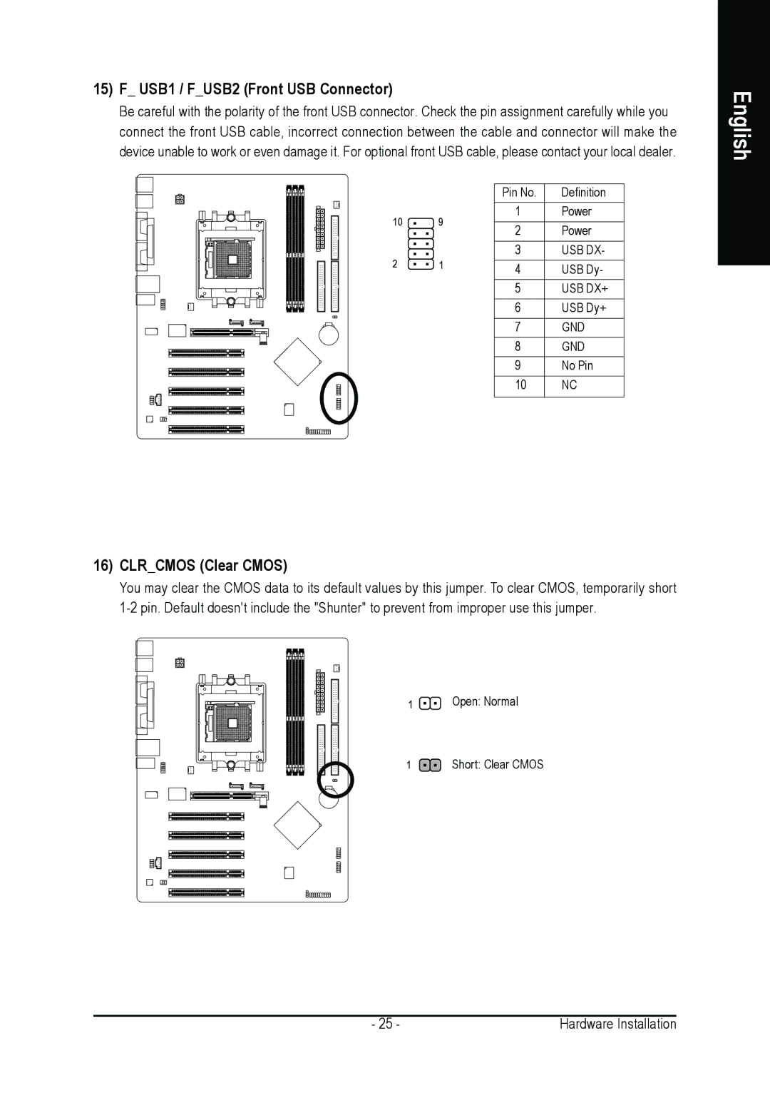 Gigabyte GA-K8NS user manual USB1 / FUSB2 Front USB Connector, Clrcmos Clear Cmos 