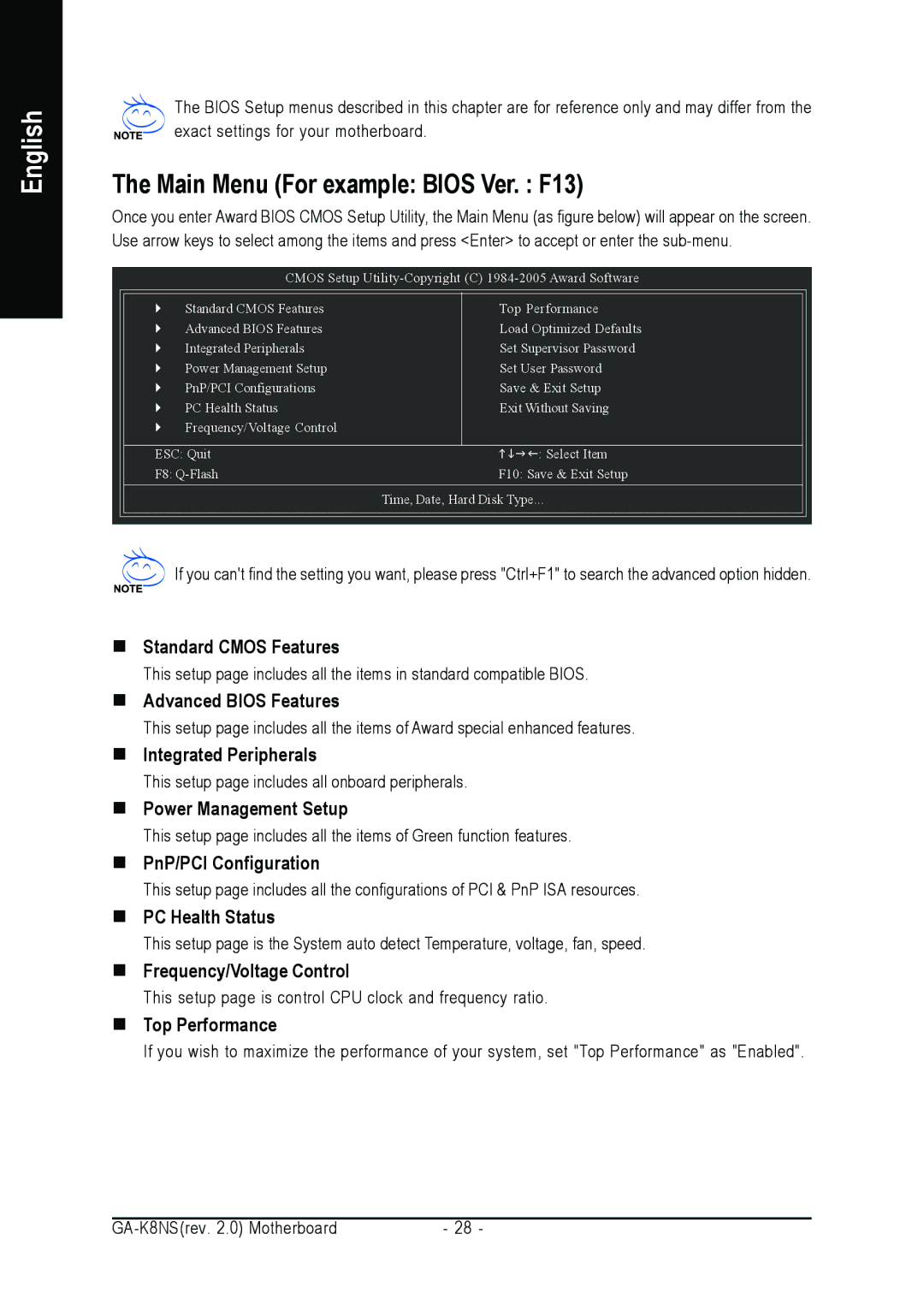 Gigabyte GA-K8NS user manual Main Menu For example Bios Ver. F13 