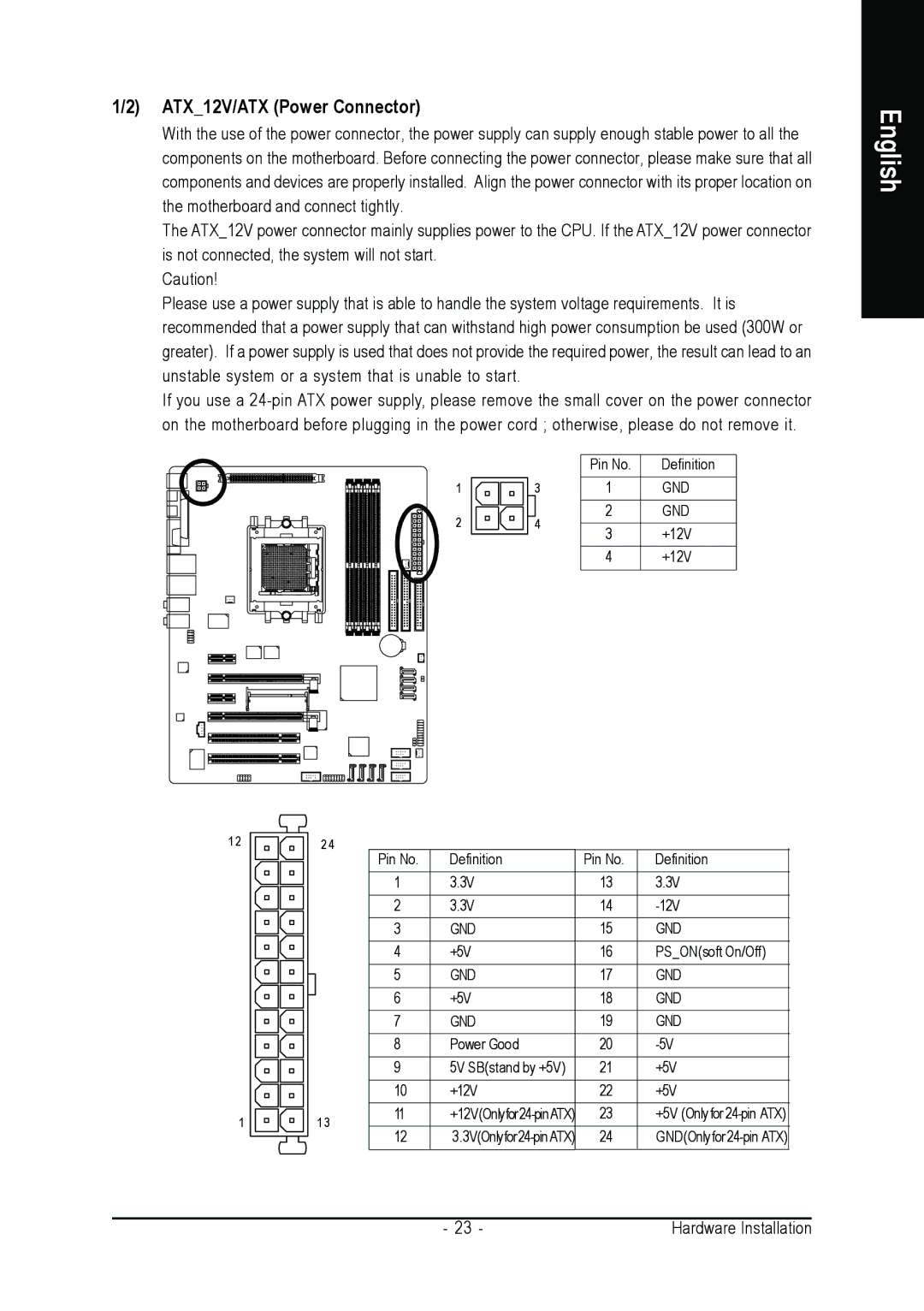 Gigabyte GA-K8NXP-SLI user manual ATX12V/ATX Power Connector 