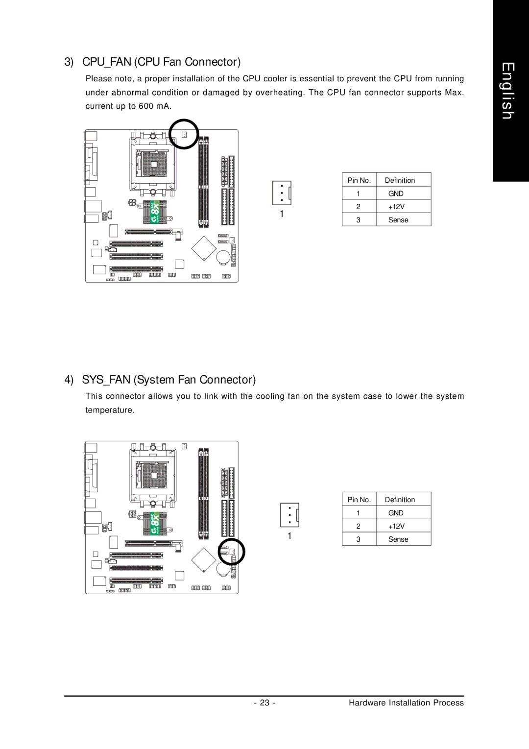 Gigabyte GA-K8S760M user manual Cpufan CPU Fan Connector, Sysfan System Fan Connector 