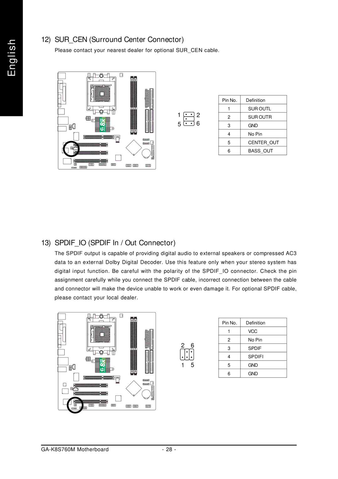 Gigabyte GA-K8S760M user manual Surcen Surround Center Connector, Spdifio Spdif In / Out Connector 