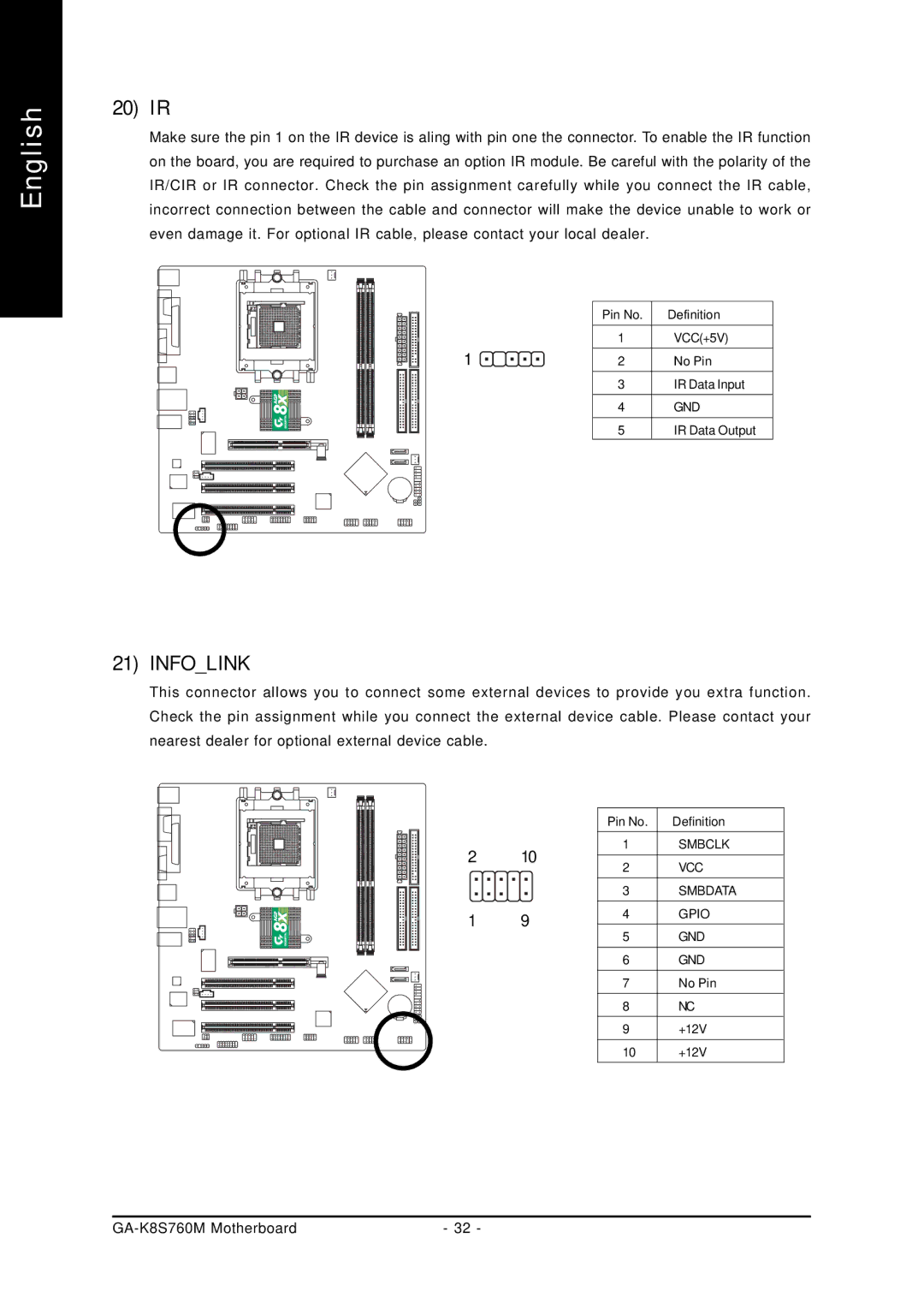 Gigabyte GA-K8S760M user manual 20 IR, Infolink 