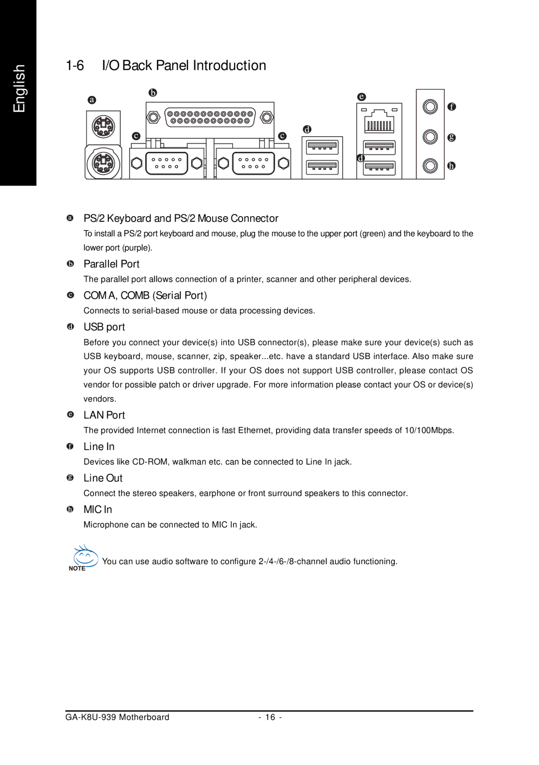 Gigabyte GA-K8U-939 user manual I/O Back Panel Introduction 