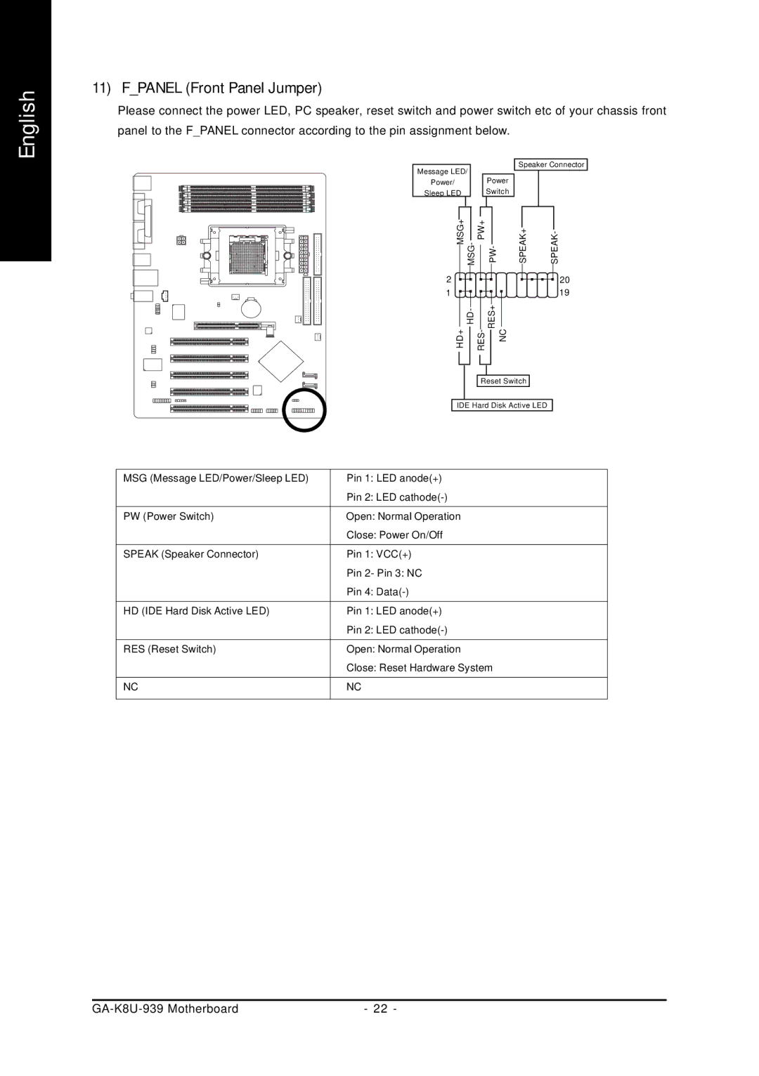 Gigabyte GA-K8U-939 user manual Fpanel Front Panel Jumper 