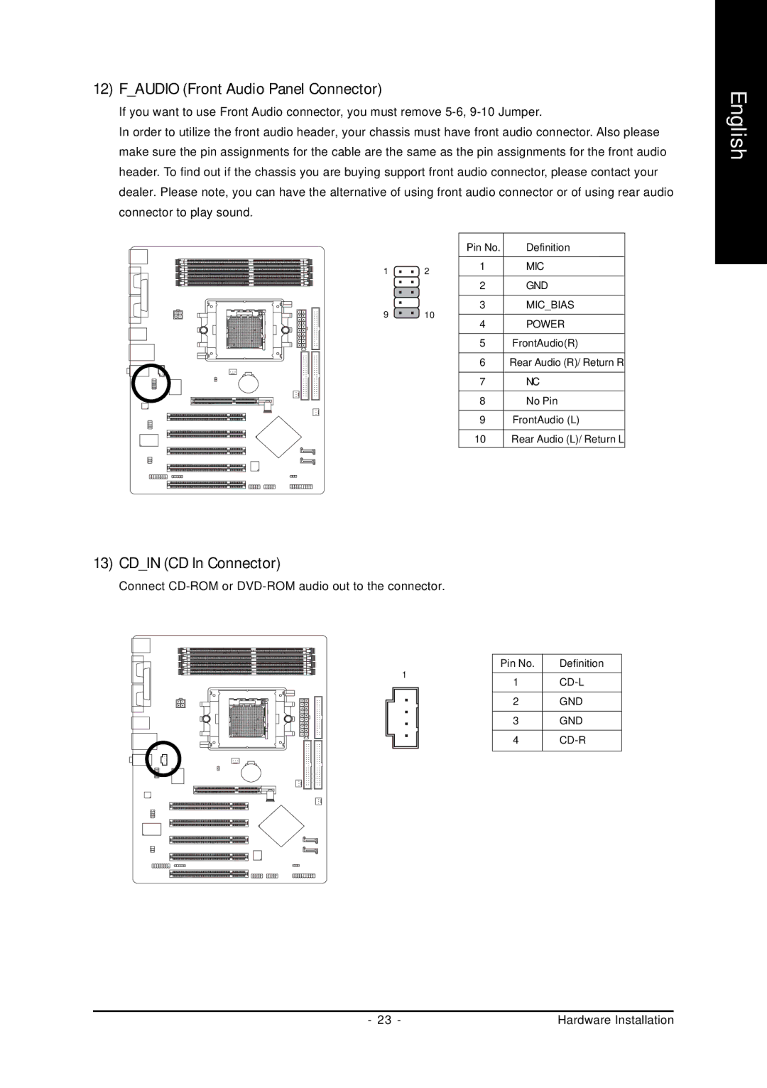 Gigabyte GA-K8U-939 user manual Faudio Front Audio Panel Connector, Cdin CD In Connector 