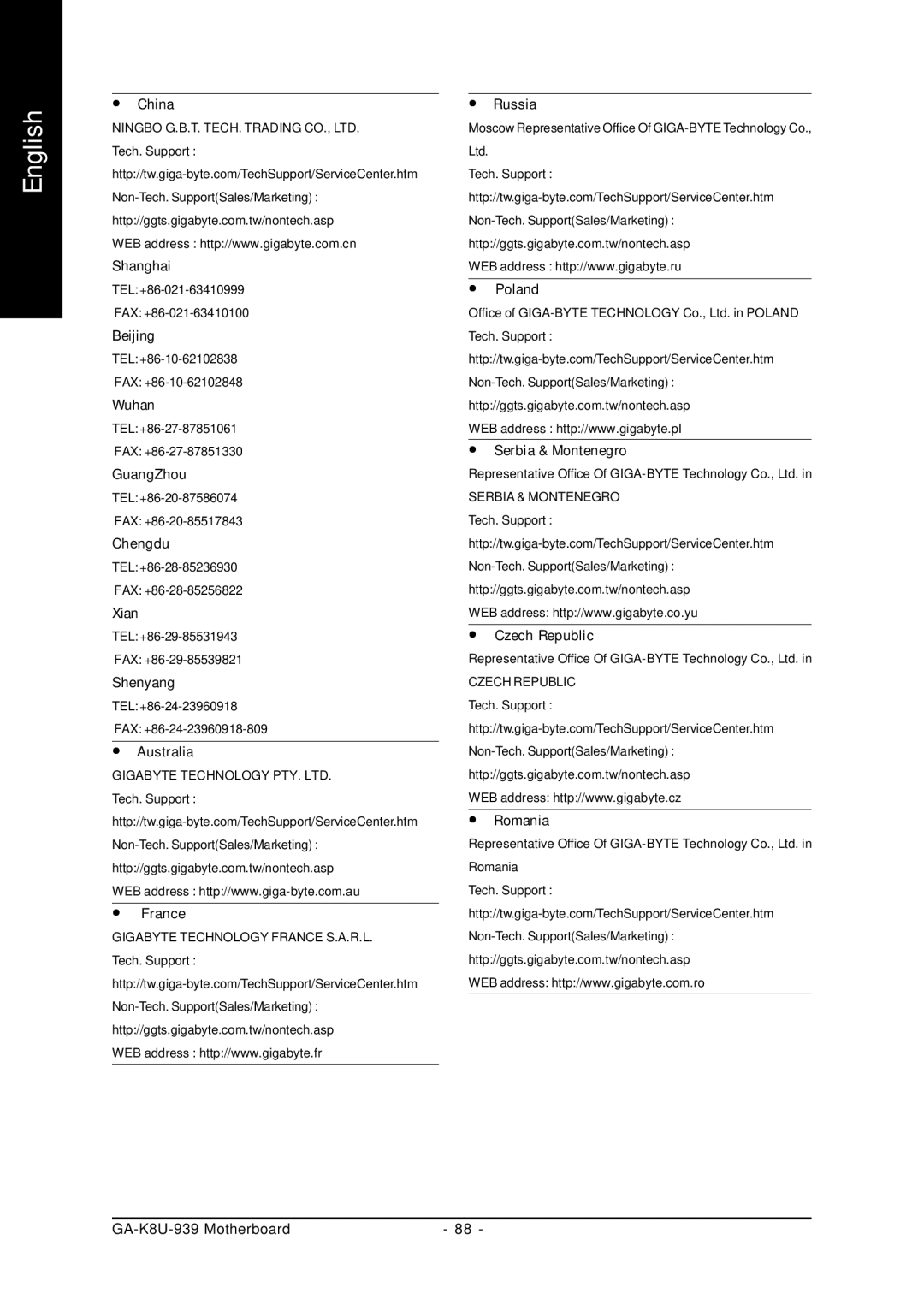 Gigabyte GA-K8U-939 user manual China Shanghai 