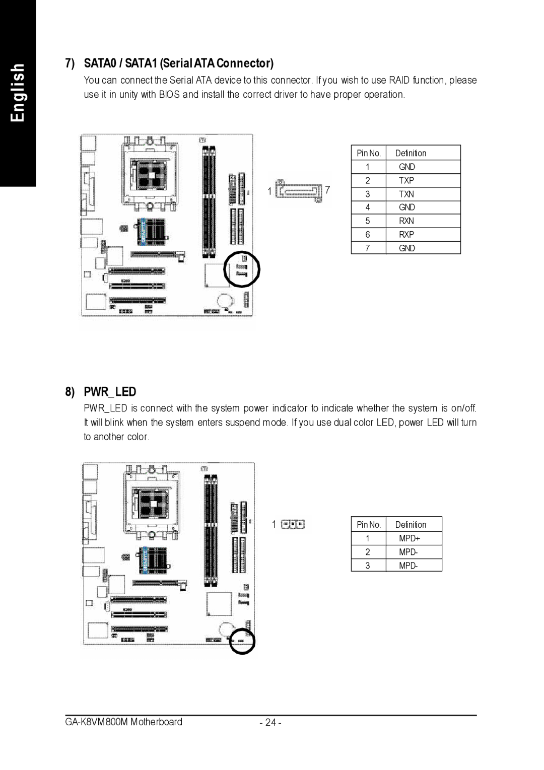 Gigabyte GA-K8VM800M user manual SATA0 / SATA1 Serial ATA Connector, Pwrled 