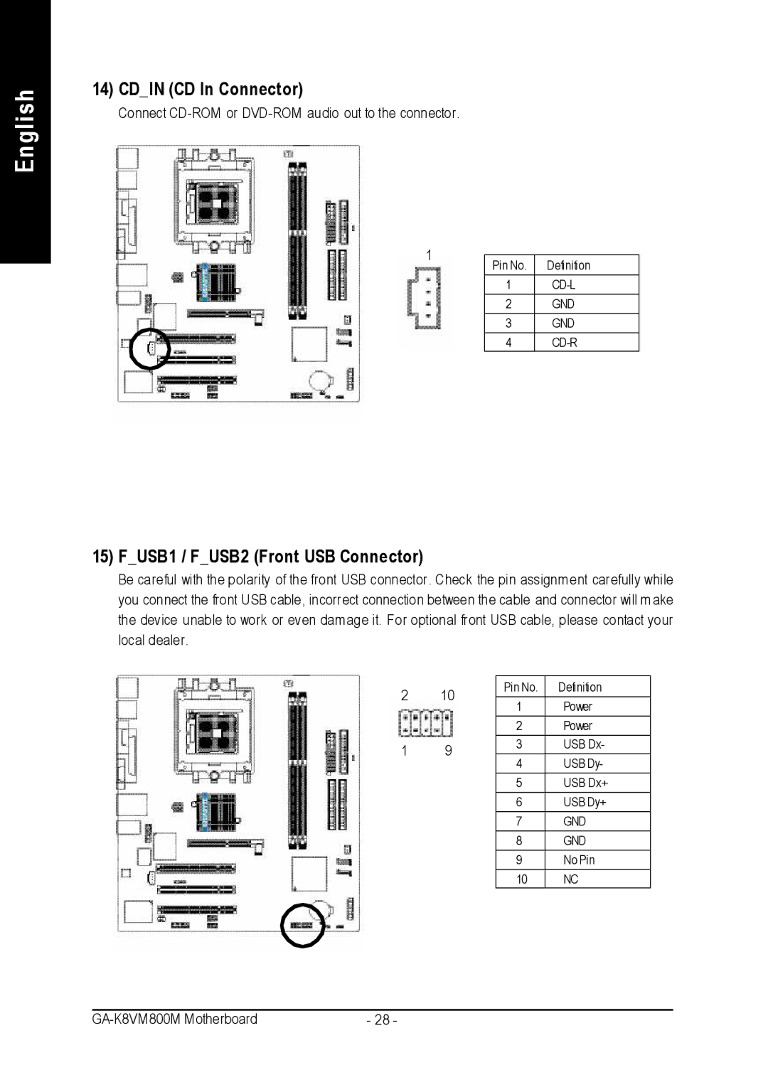 Gigabyte GA-K8VM800M user manual Cdin CD In Connector, FUSB1 / FUSB2 Front USB Connector 