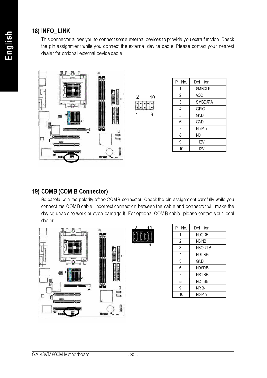 Gigabyte GA-K8VM800M user manual Infolink, Comb COM B Connector 