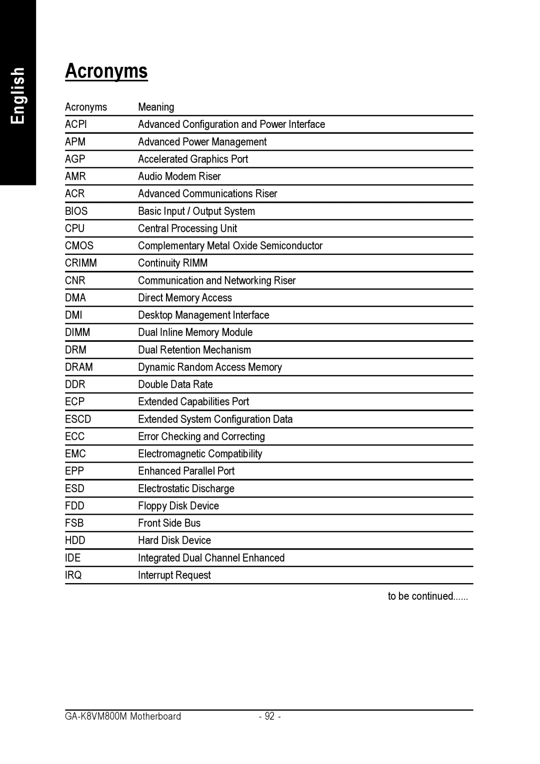 Gigabyte GA-K8VM800M user manual Acronyms 