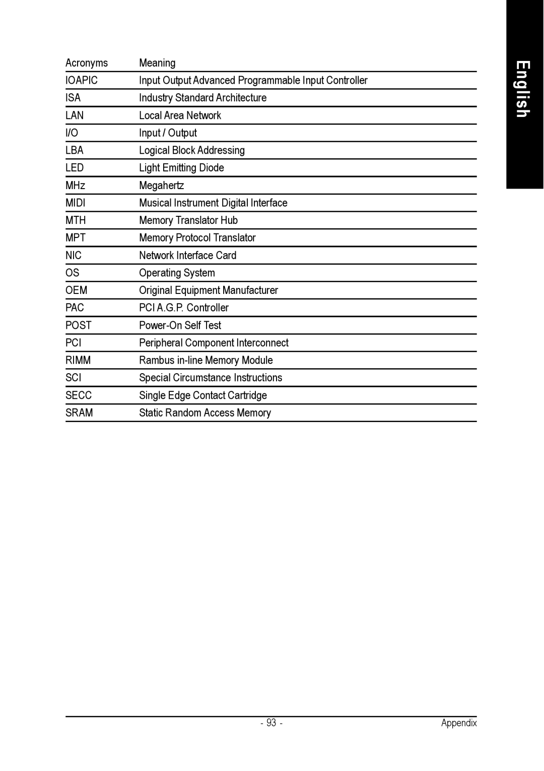 Gigabyte GA-K8VM800M user manual Ioapic 